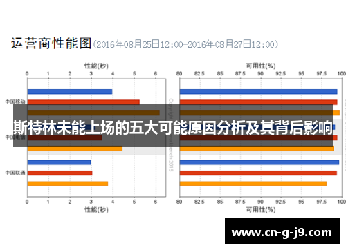 斯特林未能上场的五大可能原因分析及其背后影响