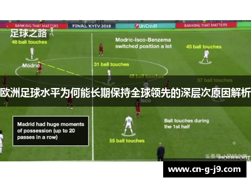 欧洲足球水平为何能长期保持全球领先的深层次原因解析
