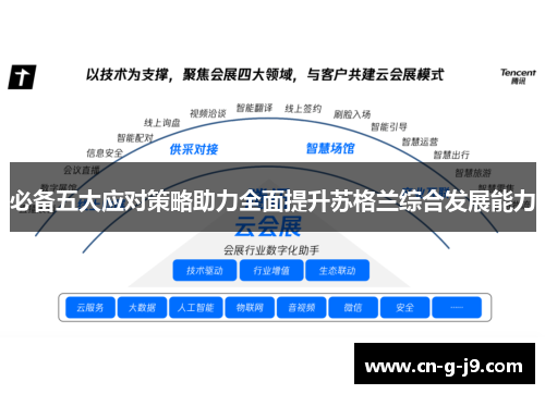 必备五大应对策略助力全面提升苏格兰综合发展能力
