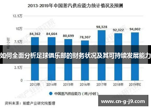 如何全面分析足球俱乐部的财务状况及其可持续发展能力