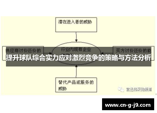 提升球队综合实力应对激烈竞争的策略与方法分析 提升球队综合实力应对激烈竞争的策略与方法分析