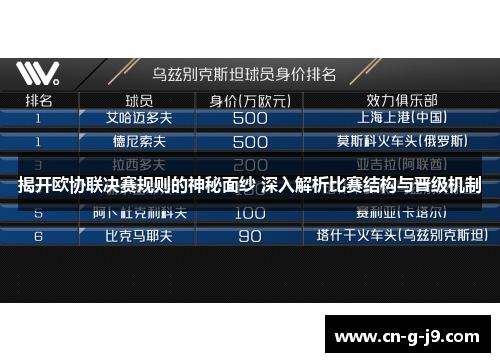 揭开欧协联决赛规则的神秘面纱 深入解析比赛结构与晋级机制