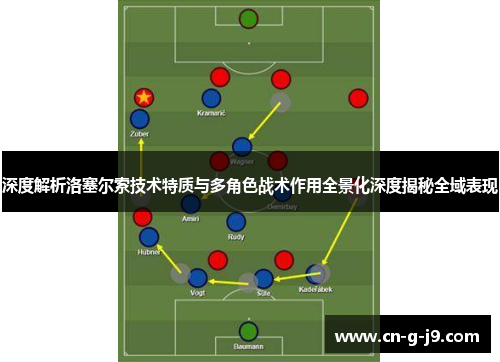 深度解析洛塞尔索技术特质与多角色战术作用全景化深度揭秘全域表现