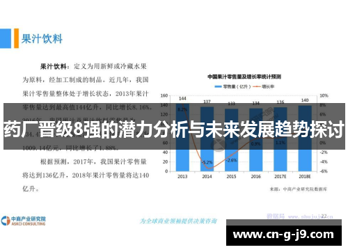 药厂晋级8强的潜力分析与未来发展趋势探讨