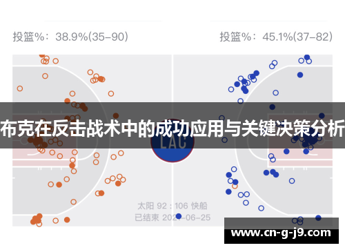 布克在反击战术中的成功应用与关键决策分析