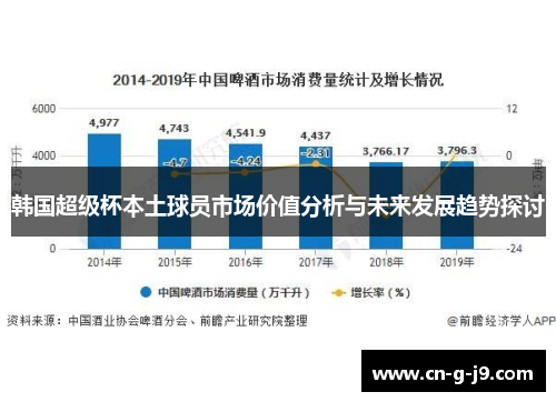 韩国超级杯本土球员市场价值分析与未来发展趋势探讨