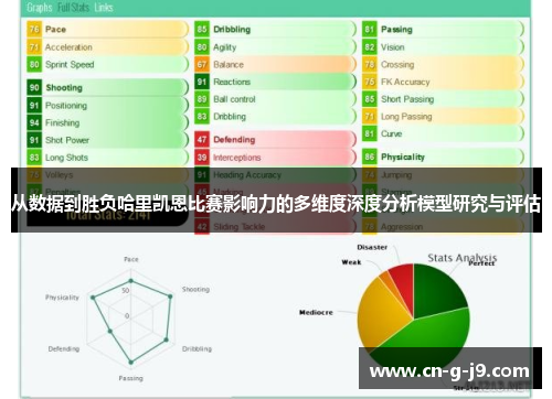 从数据到胜负哈里凯恩比赛影响力的多维度深度分析模型研究与评估
