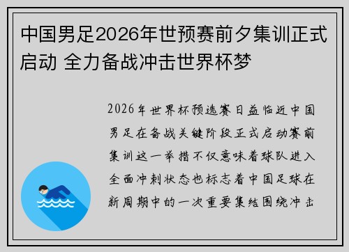 中国男足2026年世预赛前夕集训正式启动 全力备战冲击世界杯梦