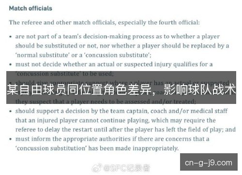 某自由球员同位置角色差异，影响球队战术